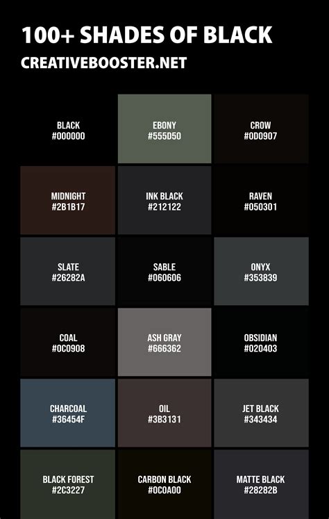 alluc code black